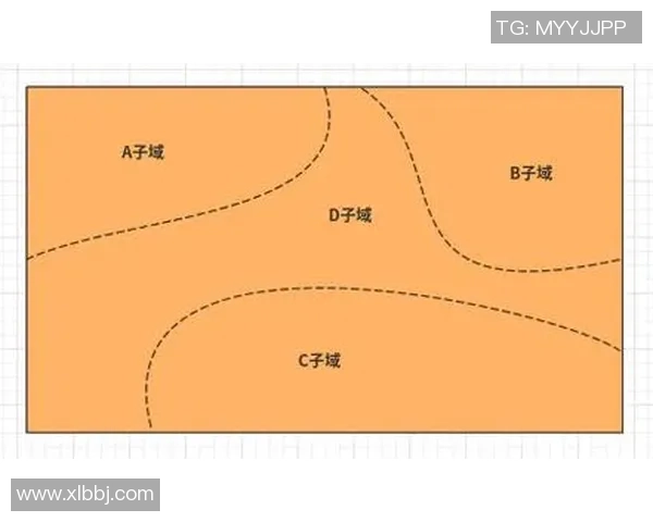 重庆足球队中路突破战术解析与实战应用探讨